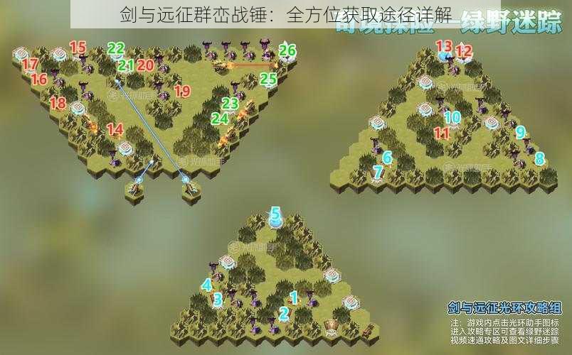 剑与远征群峦战锤：全方位获取途径详解