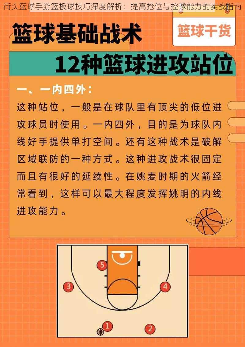 街头篮球手游篮板球技巧深度解析：提高抢位与控球能力的实战指南