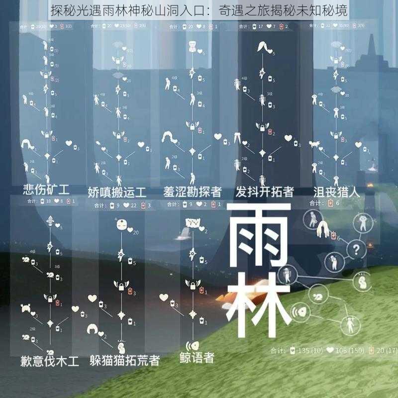 探秘光遇雨林神秘山洞入口：奇遇之旅揭秘未知秘境