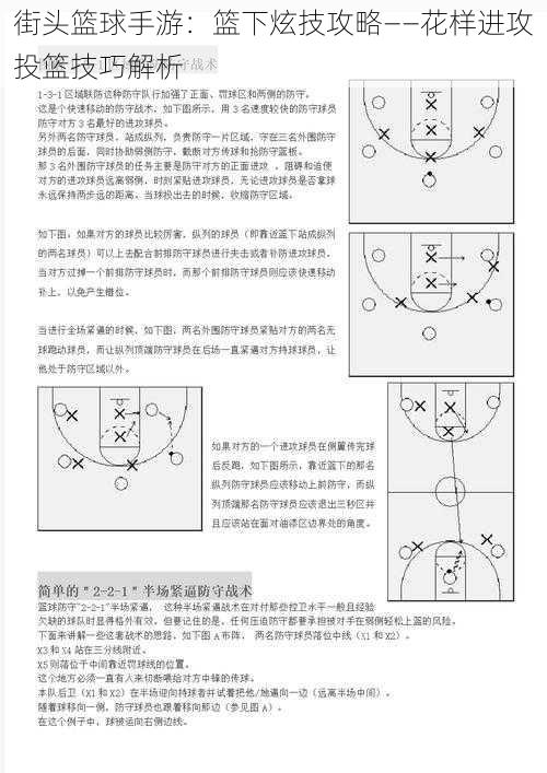 街头篮球手游：篮下炫技攻略——花样进攻投篮技巧解析