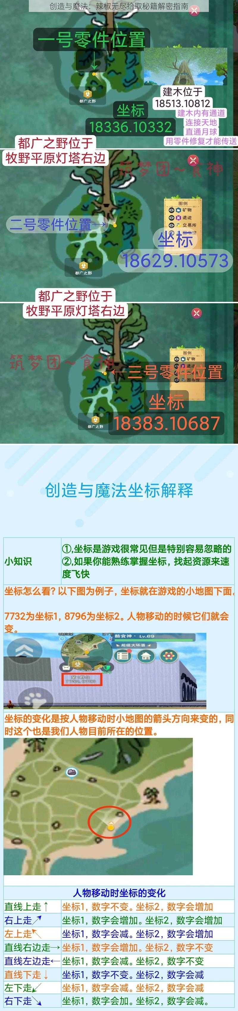 创造与魔法：辣椒无尽拾取秘籍解密指南