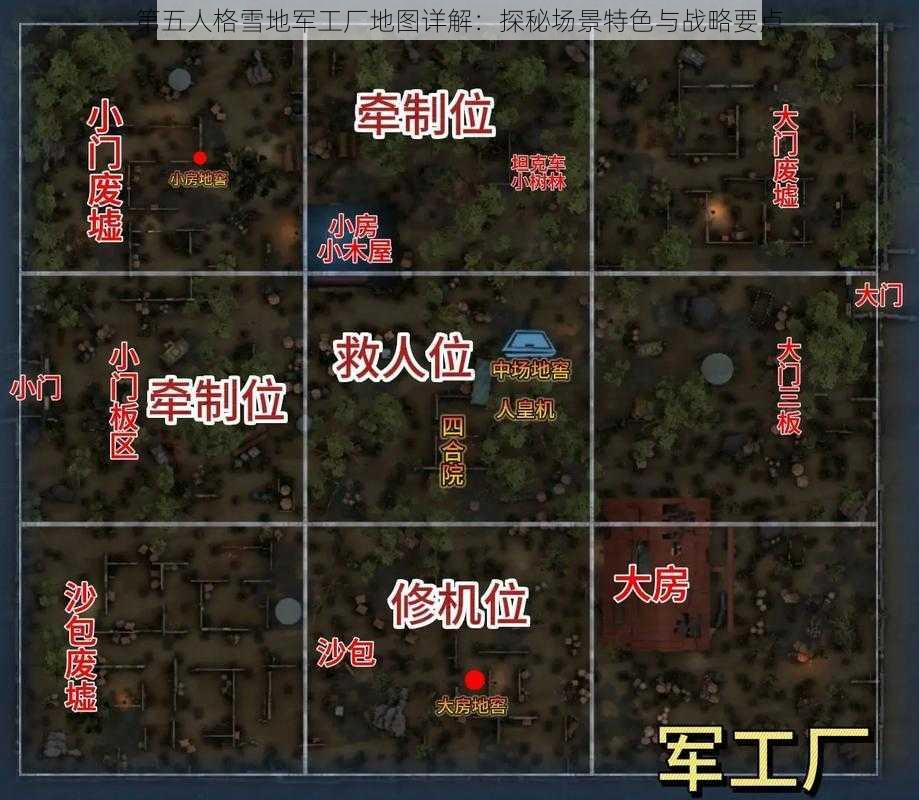 第五人格雪地军工厂地图详解：探秘场景特色与战略要点