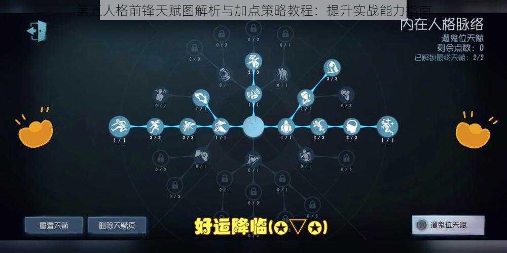 第五人格前锋天赋图解析与加点策略教程：提升实战能力指南