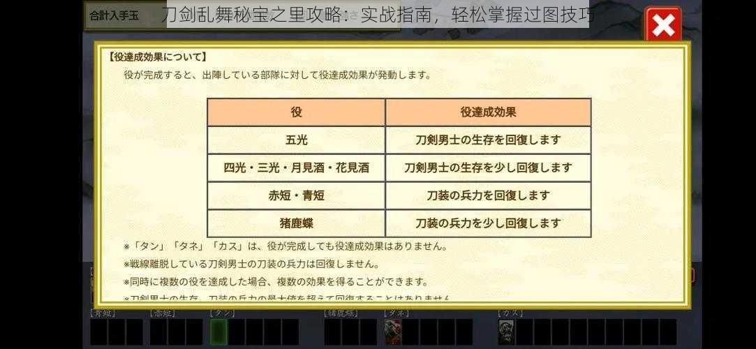 刀剑乱舞秘宝之里攻略：实战指南，轻松掌握过图技巧