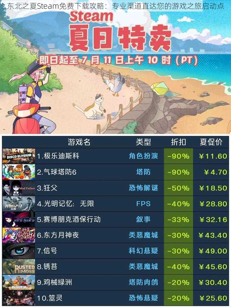 东北之夏Steam免费下载攻略：专业渠道直达您的游戏之旅启动点