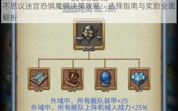 不思议迷宫恐惧魔镜决策攻略：选择指南与奖励全面解析