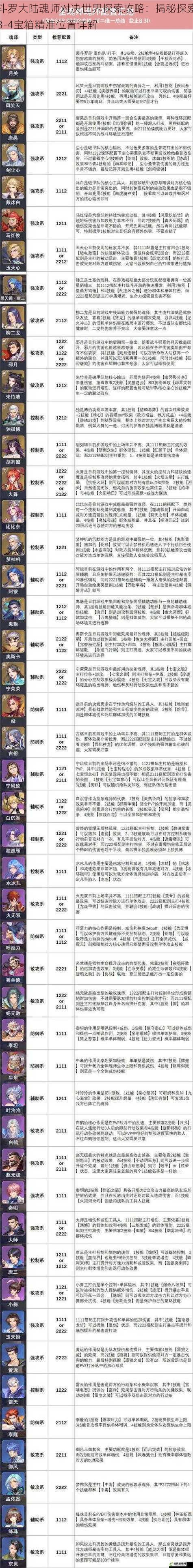 斗罗大陆魂师对决世界探索攻略：揭秘探索3-4宝箱精准位置详解