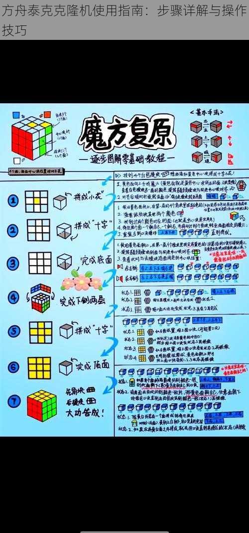 方舟泰克克隆机使用指南：步骤详解与操作技巧