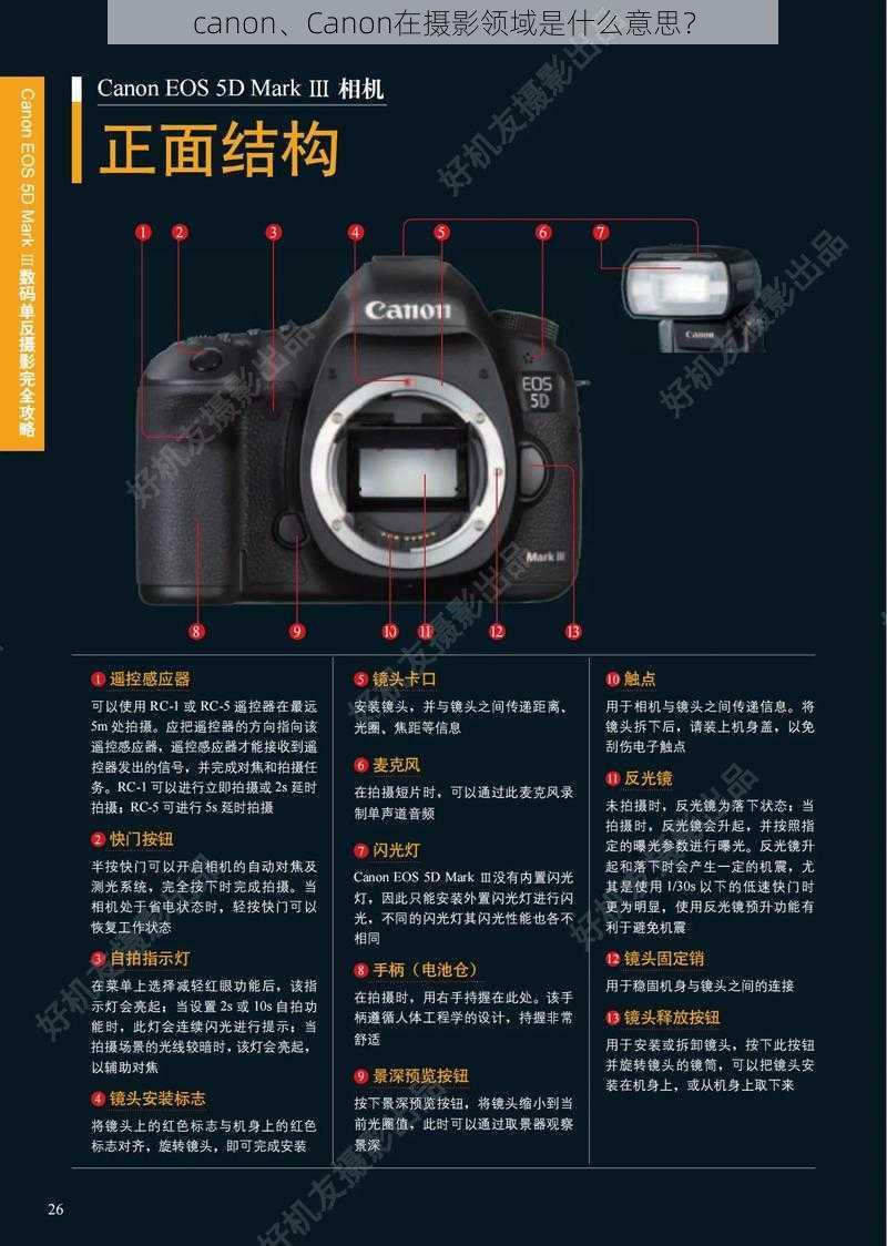 canon、Canon在摄影领域是什么意思？