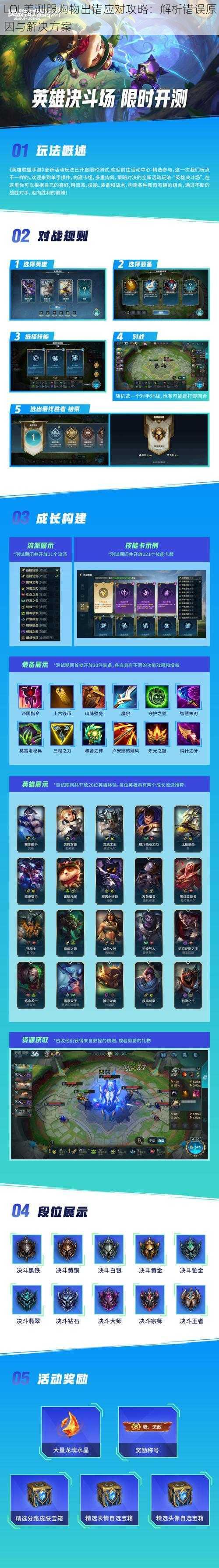 LOL美测服购物出错应对攻略：解析错误原因与解决方案