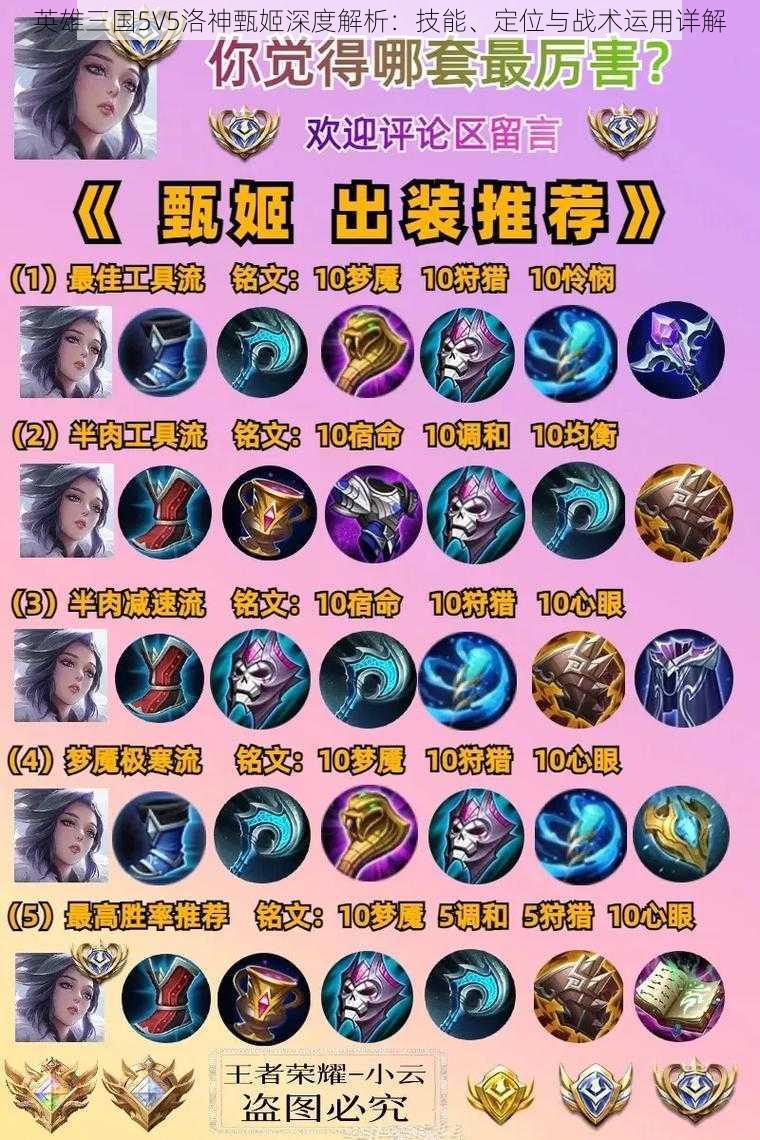 英雄三国5V5洛神甄姬深度解析：技能、定位与战术运用详解