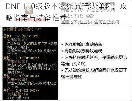 DNF 110级版本冰冻流玩法详解：攻略指南与装备推荐