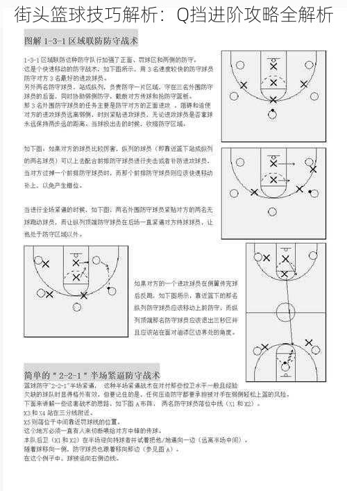 街头篮球技巧解析：Q挡进阶攻略全解析