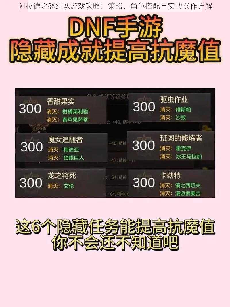 阿拉德之怒组队游戏攻略：策略、角色搭配与实战操作详解