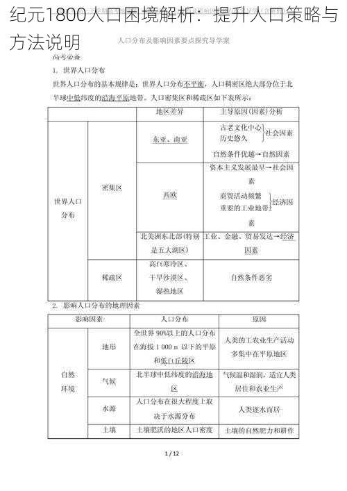 纪元1800人口困境解析：提升人口策略与方法说明