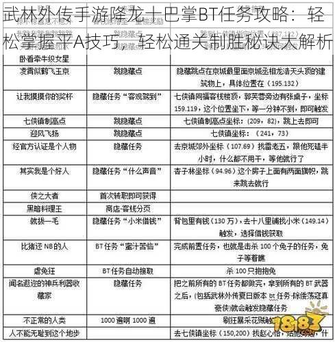 武林外传手游降龙十巴掌BT任务攻略：轻松掌握平A技巧，轻松通关制胜秘诀大解析