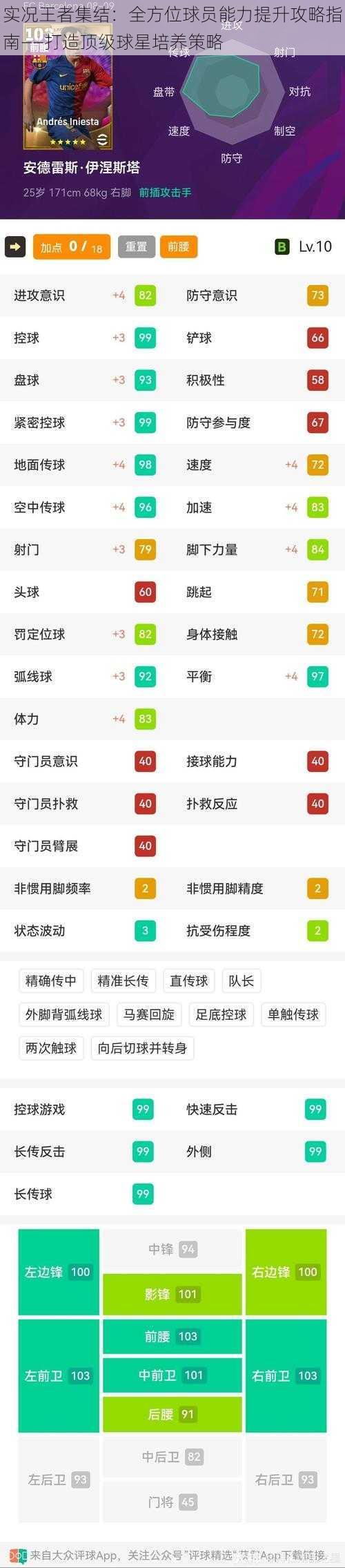 实况王者集结：全方位球员能力提升攻略指南——打造顶级球星培养策略