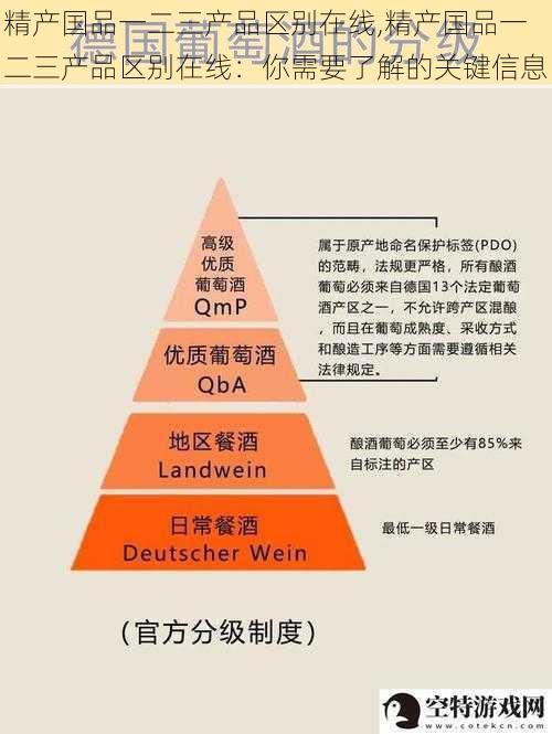 精产国品一二三产品区别在线,精产国品一二三产品区别在线：你需要了解的关键信息