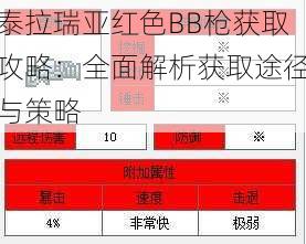 泰拉瑞亚红色BB枪获取攻略：全面解析获取途径与策略