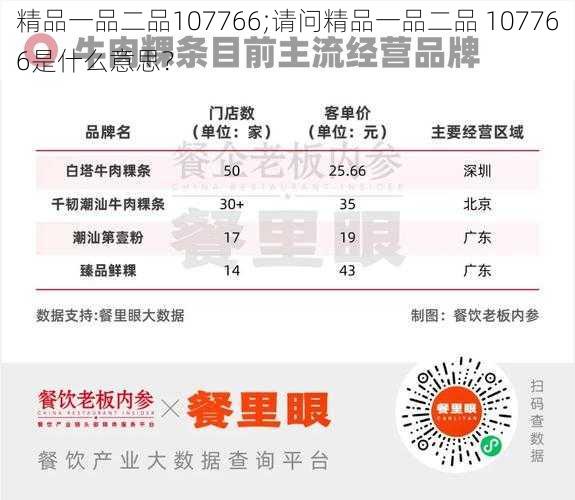 精品一品二品107766;请问精品一品二品 107766是什么意思？