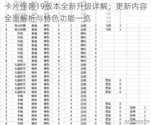 卡片怪兽19版本全新升级详解：更新内容全面解析与特色功能一览