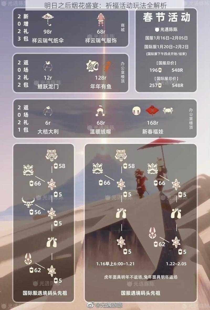 明日之后烟花盛宴：祈福活动玩法全解析