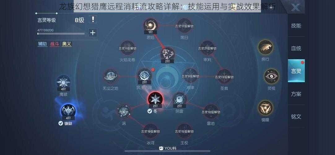 龙族幻想猎鹰远程消耗流攻略详解：技能运用与实战效果解析