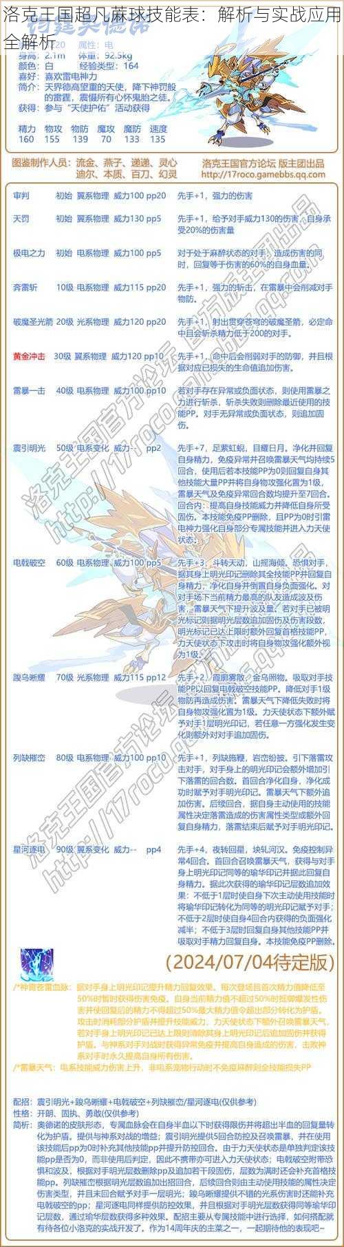 洛克王国超凡蔴球技能表：解析与实战应用全解析