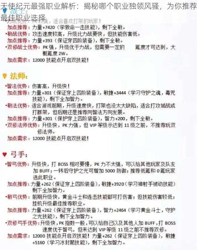 天使纪元最强职业解析：揭秘哪个职业独领风骚，为你推荐最佳职业选择