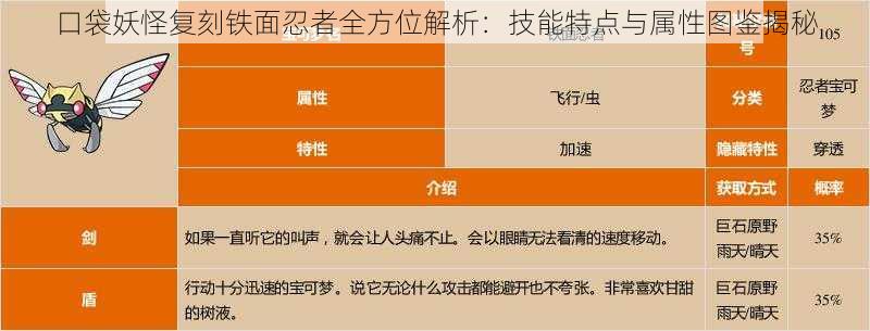 口袋妖怪复刻铁面忍者全方位解析：技能特点与属性图鉴揭秘