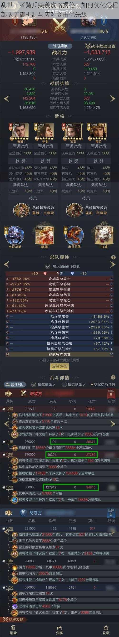 乱世王者骑兵突袭攻略揭秘：如何优化远程部队防御机制与应对受击优先级