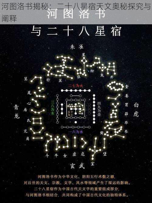 河图洛书揭秘：二十八星宿天文奥秘探究与阐释