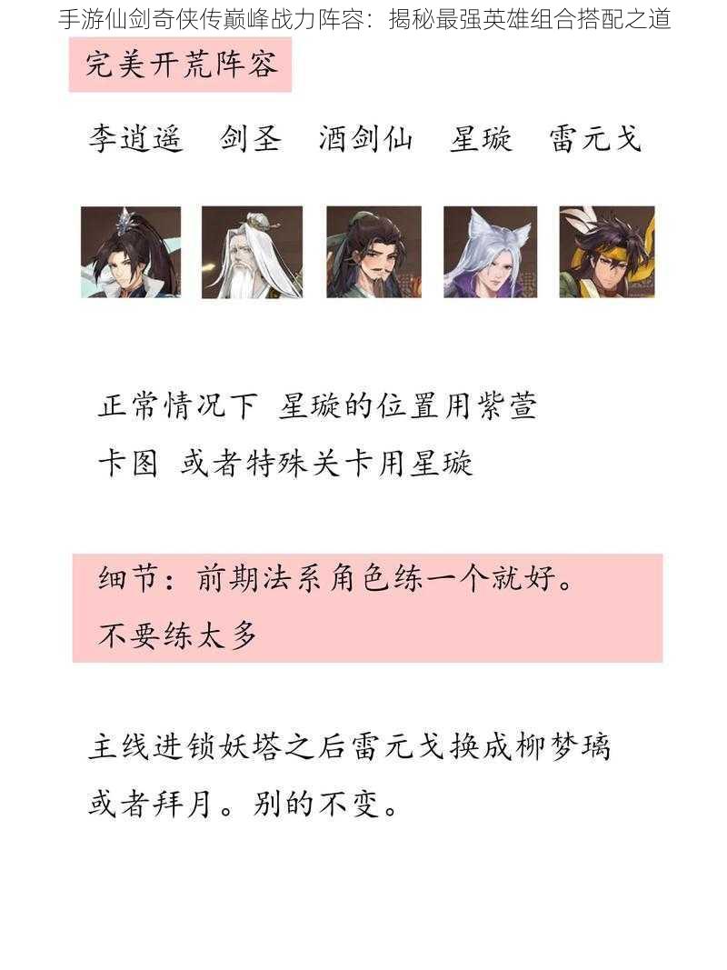 手游仙剑奇侠传巅峰战力阵容：揭秘最强英雄组合搭配之道