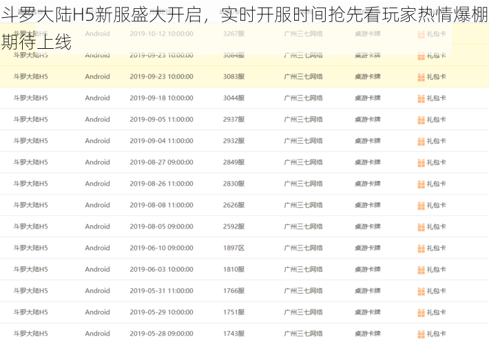 斗罗大陆H5新服盛大开启，实时开服时间抢先看玩家热情爆棚期待上线