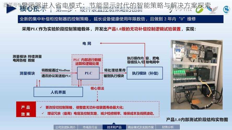 显示器进入省电模式：节能显示时代的智能策略与解决方案探索