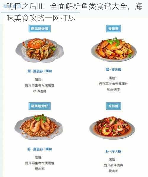 明日之后III：全面解析鱼类食谱大全，海味美食攻略一网打尽