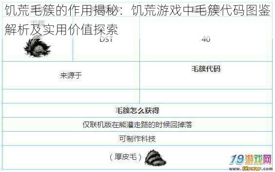 饥荒毛簇的作用揭秘：饥荒游戏中毛簇代码图鉴解析及实用价值探索