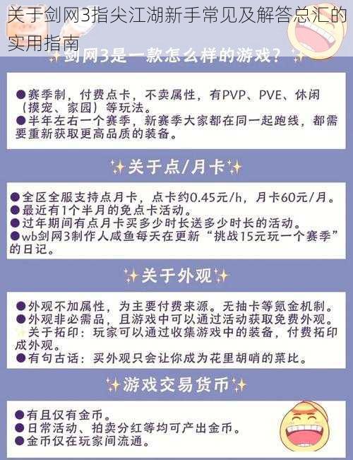 关于剑网3指尖江湖新手常见及解答总汇的实用指南