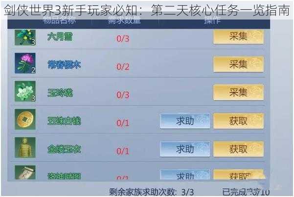 剑侠世界3新手玩家必知：第二天核心任务一览指南