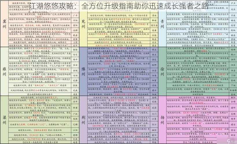 江湖悠悠攻略：全方位升级指南助你迅速成长强者之路