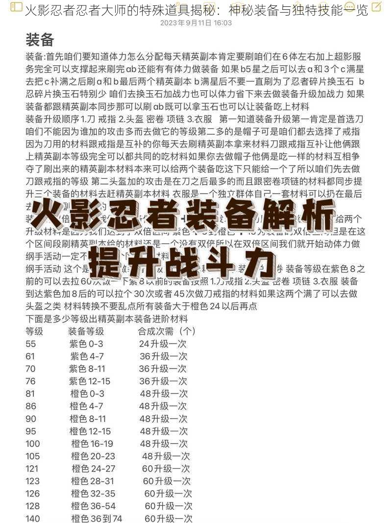 火影忍者忍者大师的特殊道具揭秘：神秘装备与独特技能一览