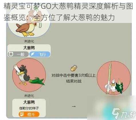 精灵宝可梦GO大葱鸭精灵深度解析与图鉴概览：全方位了解大葱鸭的魅力