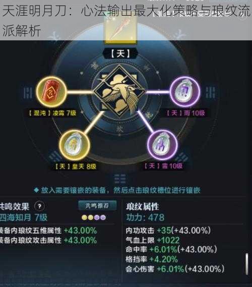 天涯明月刀：心法输出最大化策略与琅纹流派解析