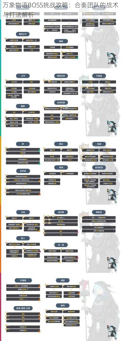 万象物语BOSS挑战攻略：合奏团队的战术与打法解析