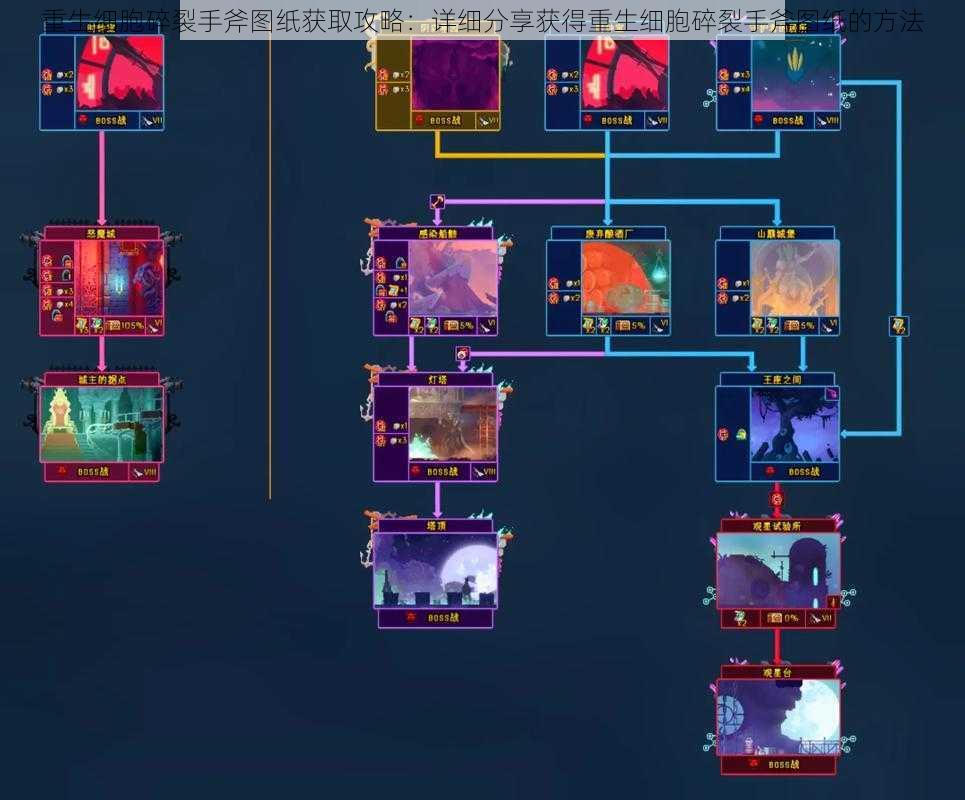 重生细胞碎裂手斧图纸获取攻略：详细分享获得重生细胞碎裂手斧图纸的方法